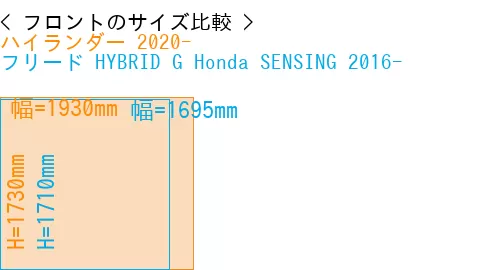 #ハイランダー 2020- + フリード HYBRID G Honda SENSING 2016-